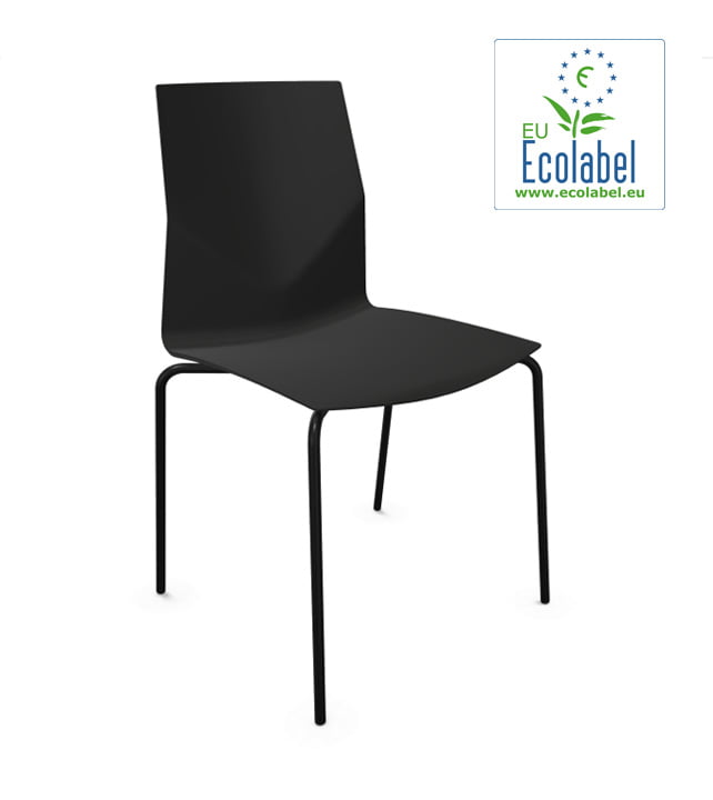four-cast-ecolabel